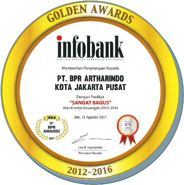 Predikat Sangat Bagus atas kinerja keuangan pada tahun 2012-2016